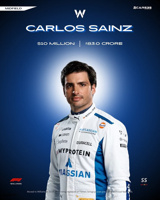 Carlos Sainz Williams F1 Racing Suit 2025 Replica – premium motorsport apparel by AT Racing Gear