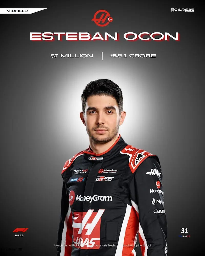 Esteban Ocon 2025 karting suit – CIK-FIA Level 2 certified 